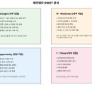 딜라이트커뮤니케이션 | [프로젝트] 단백질 쉐이크 브랜드 분석부터 광고 기획까지 | 배리웨이 마케팅 프로젝트
