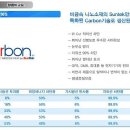 현대에이스카 이미지