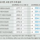 특목고, 자사고 폐지 반대 (나그네조) 이미지