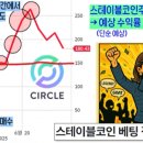 (주)풀서클 네이버블로그