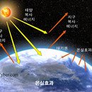 온실가스 감축을 위한 서울용달협회,정부지원사업 확정( 교통신문 2012.830) 이미지