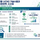 (주)한국약품 | [디앤디파마텍] 저희도 UCN2 합니다만...(한미약품 3.2조 규모 UCN2 에셋 기술이전)