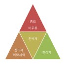 친이계 분열/일 중심 개각?/안상수,수많은 어록남기고 쓸쓸히퇴장/오만함,뻔뻔함.구차함/정치권분석/노무현검사들/독불장관독불공주/공천권 이미지