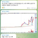 코맥스에스넷 네이버블로그