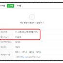 (주)그린종합가스