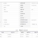 에프브이인베스트먼트 이미지
