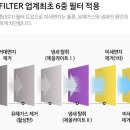 사천점현대자동차 이미지