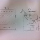 이레 에너지 발전소 이미지