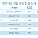 법조타운 이미지
