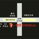모아스포츠센터