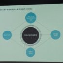 연세대학교 커뮤니케이션대학원 이미지