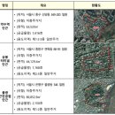약수역 이미지