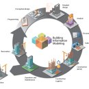 한국가상현실(주) 이미지