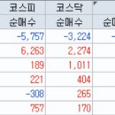 제일솔루션
