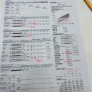 씨유 속초서희스타점 | 속초 다이어트 에소코핏 속초점 누워서하는 연예인 관리 후기