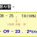 마북동 주민센터 이미지