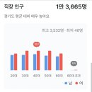 이천메디칼약국 이미지