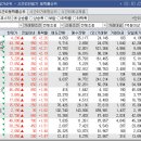 (주)빅텍 | 4월8일 장마감 후기