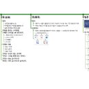 삶이 변하는 신비한 금융교육 이미지