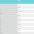 ㈜지엠에스 | 2024 음식물 처리기 부산 경남 지원금 신청방법
