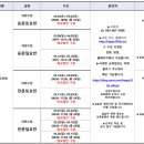 (사)한국장애인부모회익산시지부 | 장애인 활동지원사 2026년 3월 전국 교육 일정 모음