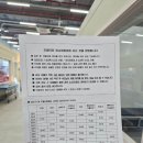 서울드림약국 | 인천 어린이 직업체험 추천 5세도 몰입한 드림닥터 인천점 리얼 방문후기