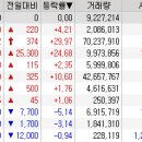 (주)한텍시스템 이미지