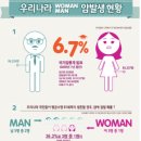 병원건립계획 사례연구(화5,수56)-건강이 꽃피는 병원(수정완료) 이미지