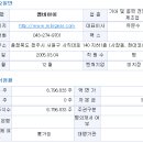 달성엘피지충전소 이미지