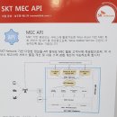 나텔레콤 (주) 이미지