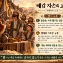 "레갑 자손처럼 끝까지 지키는 MD사역자"(렘35:1-19) 이미지