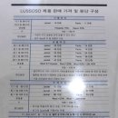 루쏘소 이미지