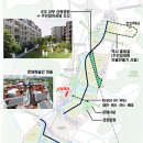 연결녹지42호 이미지