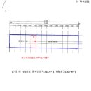 알에스 상사