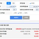 여러가지 세금계산....노동 OK 이미지