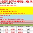 9월6일 급등주반(쑤씨삐자반)성적보고 / ES큐브 6% 수익 이미지