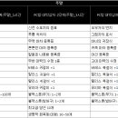 대박PC방 이미지