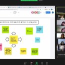 신촌동주민자치회