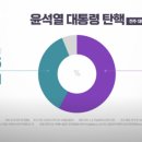 우두머리 이미지