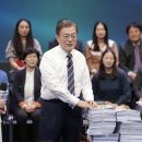 양재부동산중개사무소 이미지