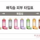 파미뷰티 이미지