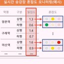 부강행정사무소 이미지