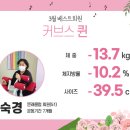 커브스 교하 클럽 이미지