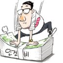 박리다매주의 이미지
