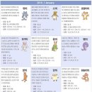 보람로또 네이버블로그