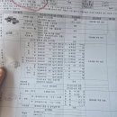 자동차로R 이미지