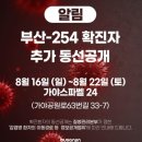 가야스파벨리 네이버블로그
