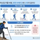 부상을 줄이면서 좋아하는 운동을 재미있게.... 이미지