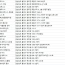 조은헬스피아 이미지