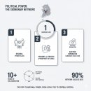 중앙당 | "성남에서 여의도까지" 성남 라인의 중심, 김현지가 그리는 보이지 않는 지도